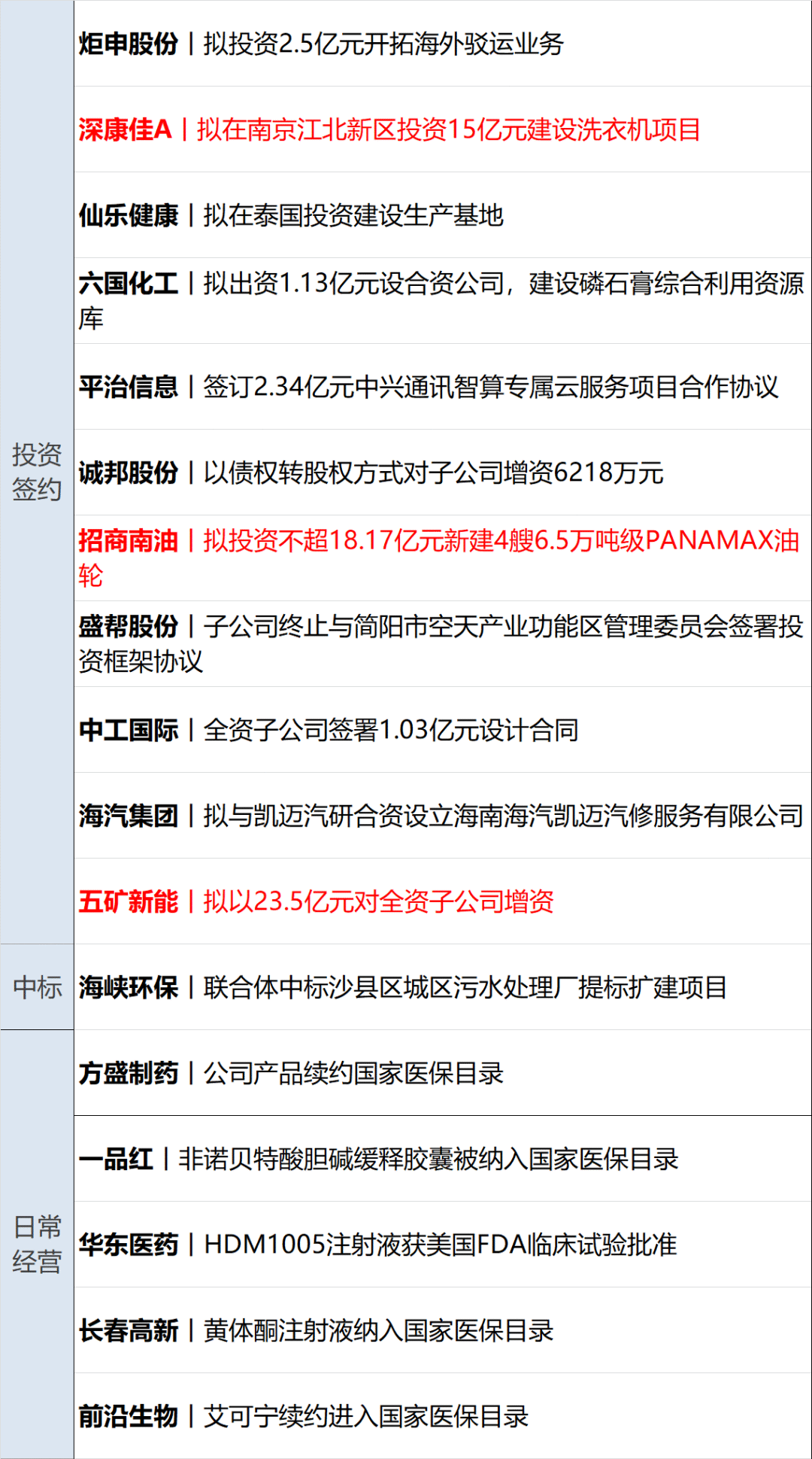 快手重塑消费者权益，废止退款不退货服务新举措