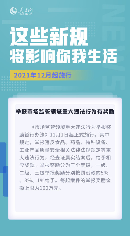 新规变革，影响你我生活的十二月新动向