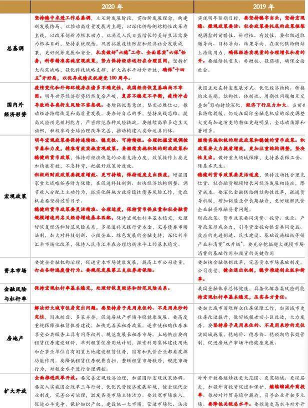 多家券商研判A股跨年行情，机遇与挑战并存分析