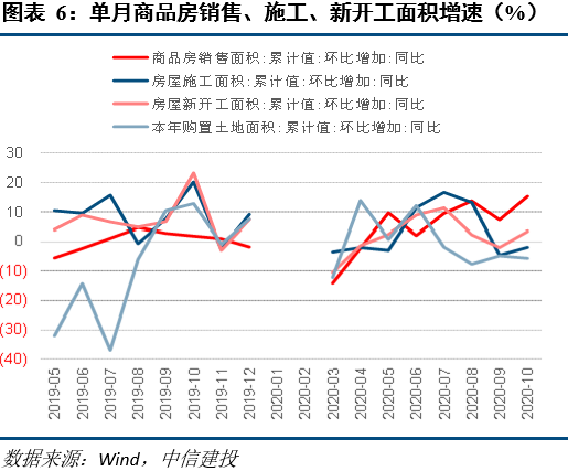 广东十月经济数据揭晓，繁荣背后的新动力与面临的挑战