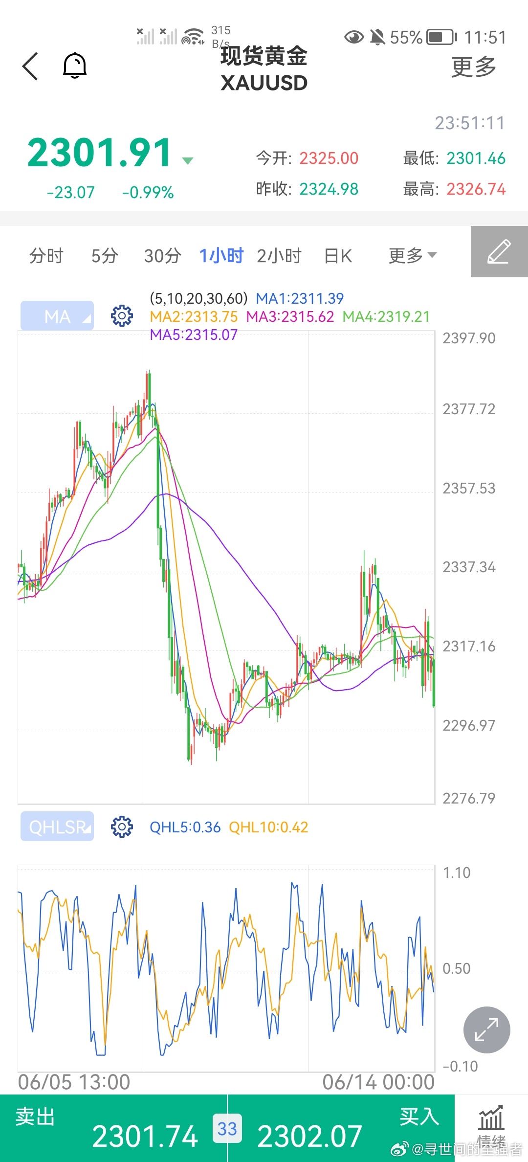 精选特惠 第308页