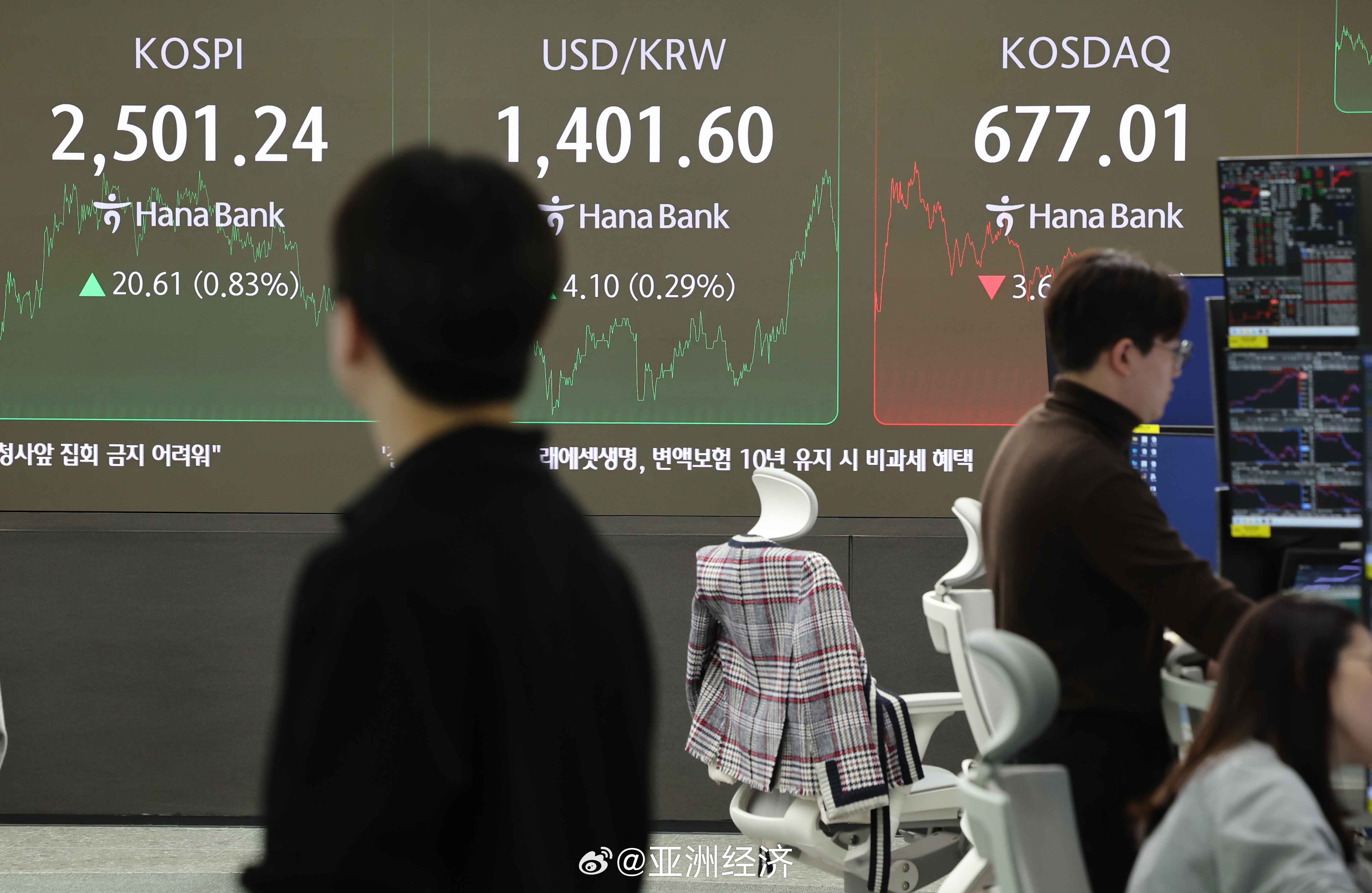 韩国股市稳定基金，投入10万亿韩元的背景、目的与影响分析