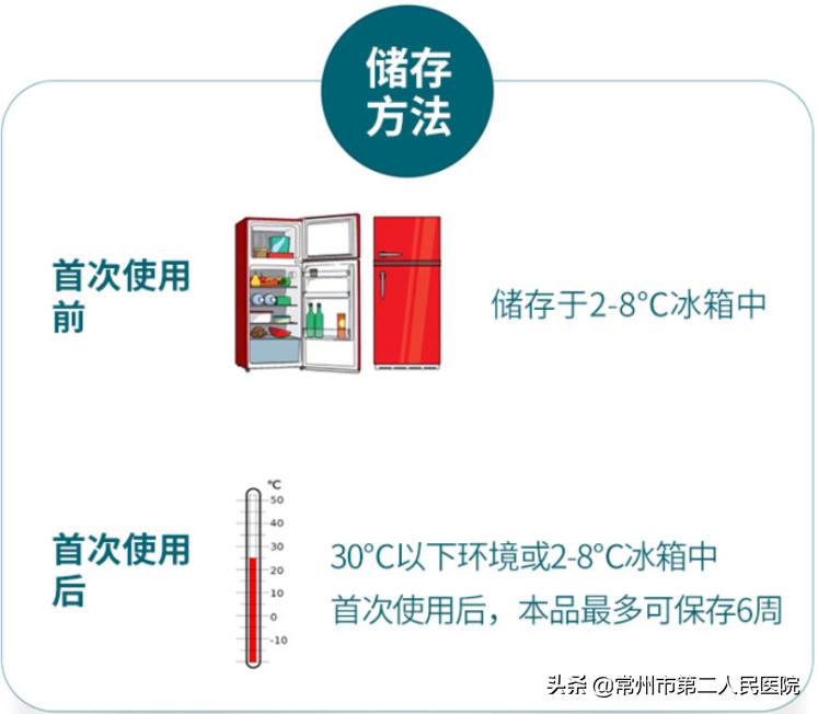 司美格鲁肽减重版正式登陆中国，开启全新减重时代