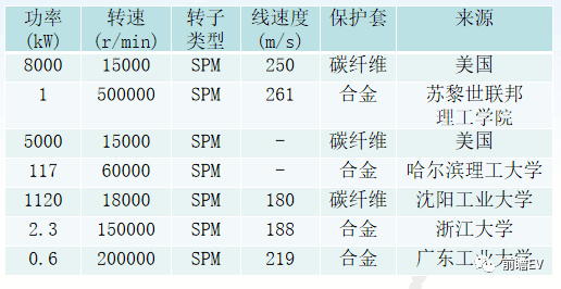 2024新澳门最精准免费大全,现状解答解释定义_DP95.698