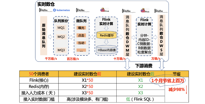 2024澳门最精准跑狗图,实时数据解析_基础版56.202