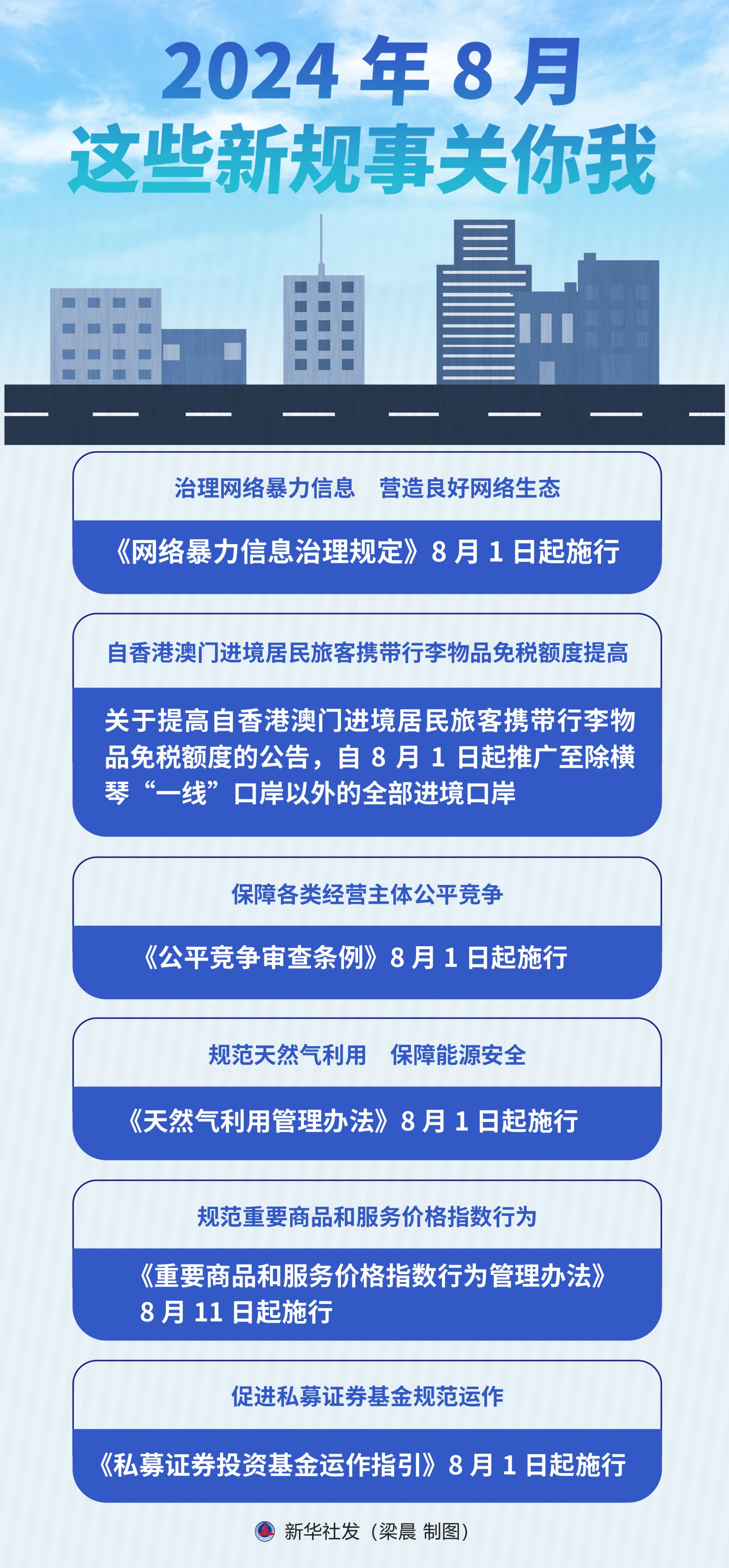 新奥门资料免费提供,决策资料解释落实_专属版65.465