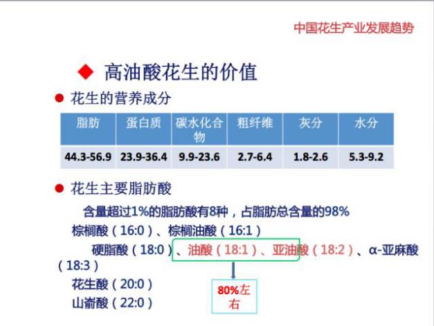 第2396页