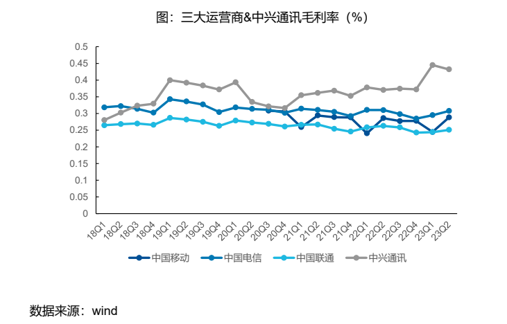 2024新澳开奖生肖走势,数据驱动分析决策_豪华版92.143