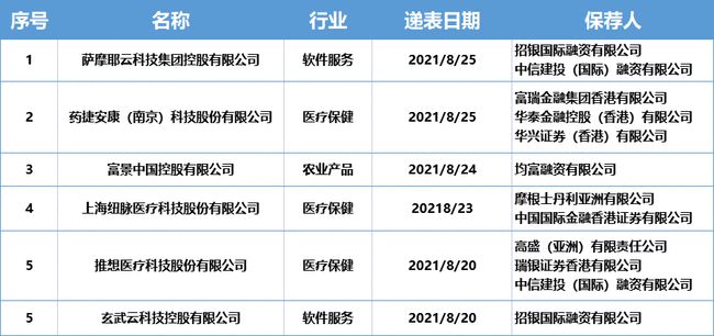 新澳门一码中精准一码免费中特,统计解答解释定义_终极版79.884