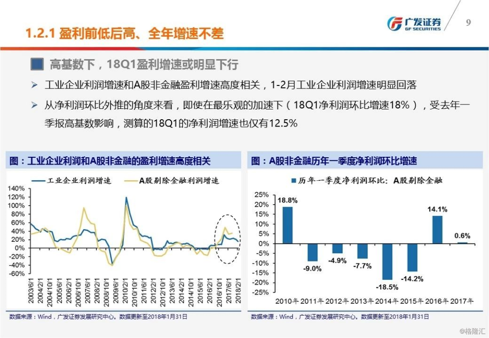 新澳最新最快资料大全,平衡策略实施_WP版56.345