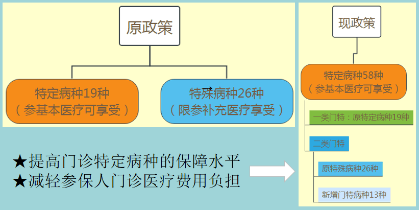 新奥门特免费资料大全求解答,适用实施策略_工具版33.503