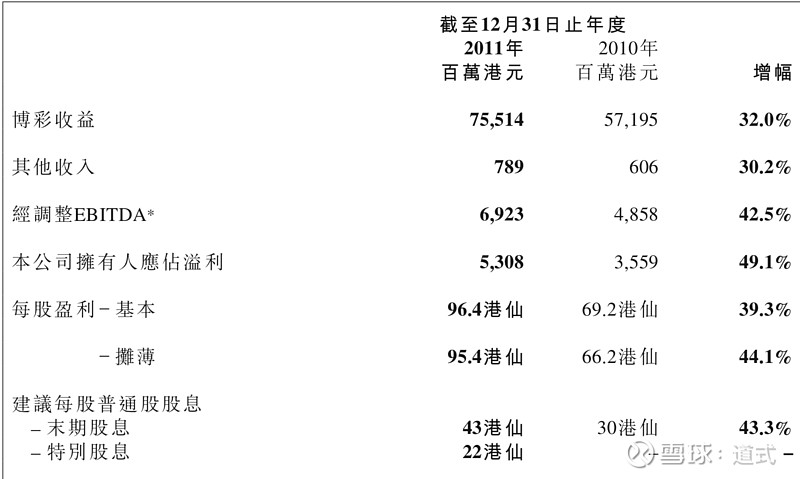 热销榜单 第309页