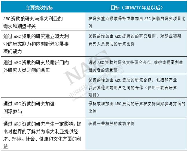 新澳2024年免资料费,实地评估说明_yShop38.55