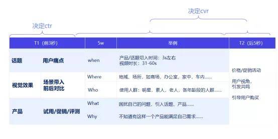 新澳天天开奖资料,快速响应策略解析_终极版15.217