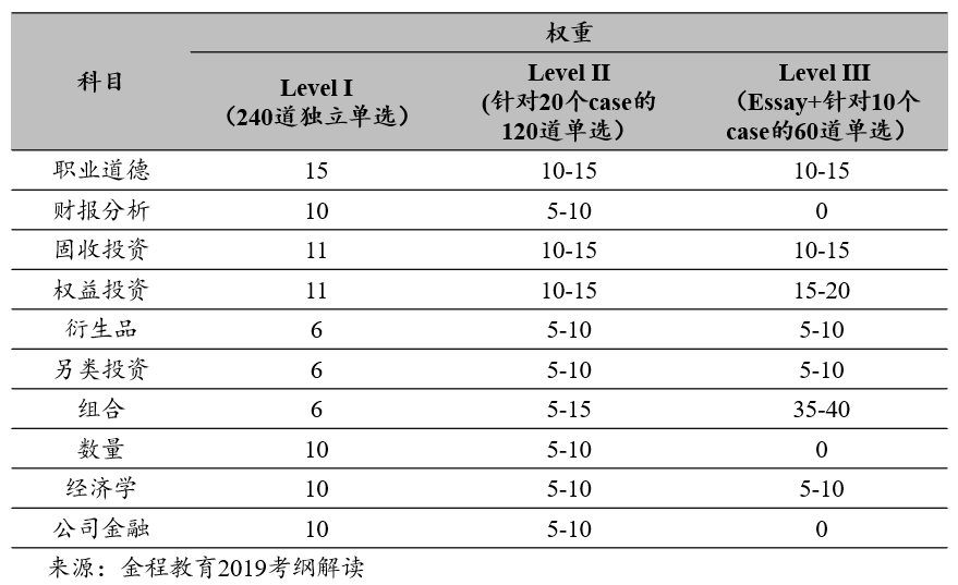 2024澳门天天开好彩大全46期,经济性执行方案剖析_T73.186