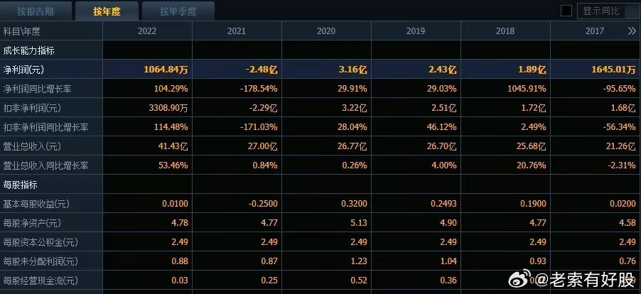 新澳天天彩正版免费资料观看,数据整合实施_8DM50.95