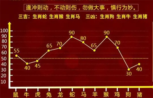 最准一肖一码100,正确解答落实_潮流版4.749