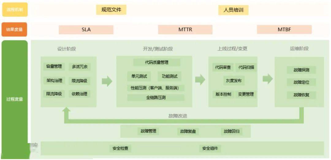 新奥天天开奖资料大全600Tk,稳定性计划评估_试用版52.489