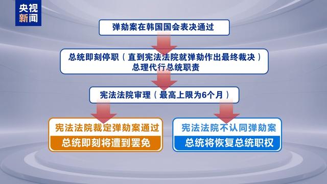 韩国深度之旅，一场历时六小时四十分的文化盛宴