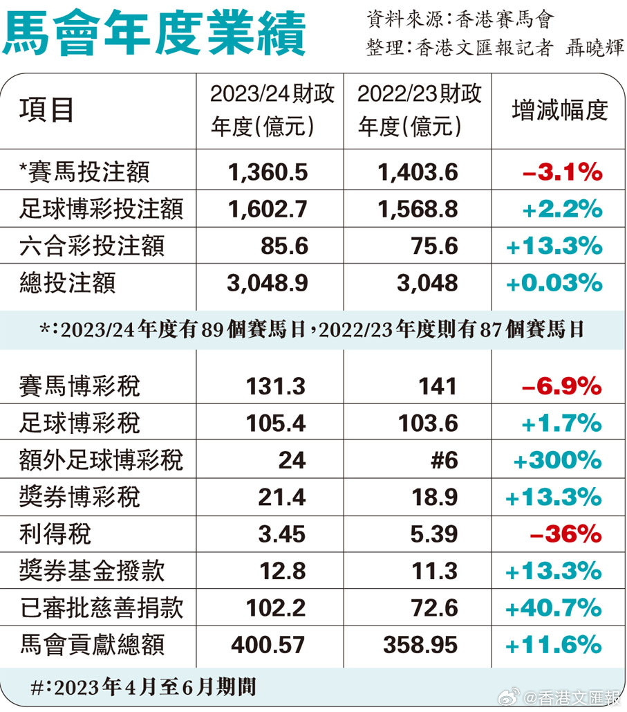 17图库图片全年免费资料,稳定性计划评估_MP22.115