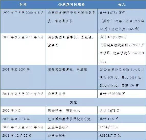 新奥门资料全年免费精准,重要性说明方法_Superior99.540