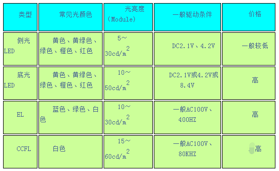 2024新奥精准资料免费大全078期,全面评估解析说明_X版19.35