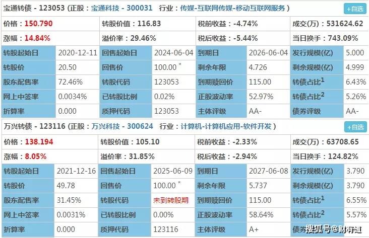 2024年新澳门天天彩免费大全,科学解答解释定义_C版77.724