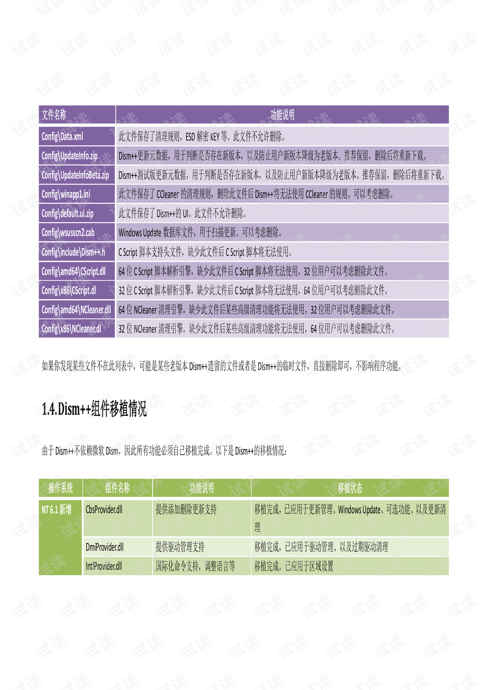 澳门资料大全,正版资料查询,系统解析说明_粉丝版97.679