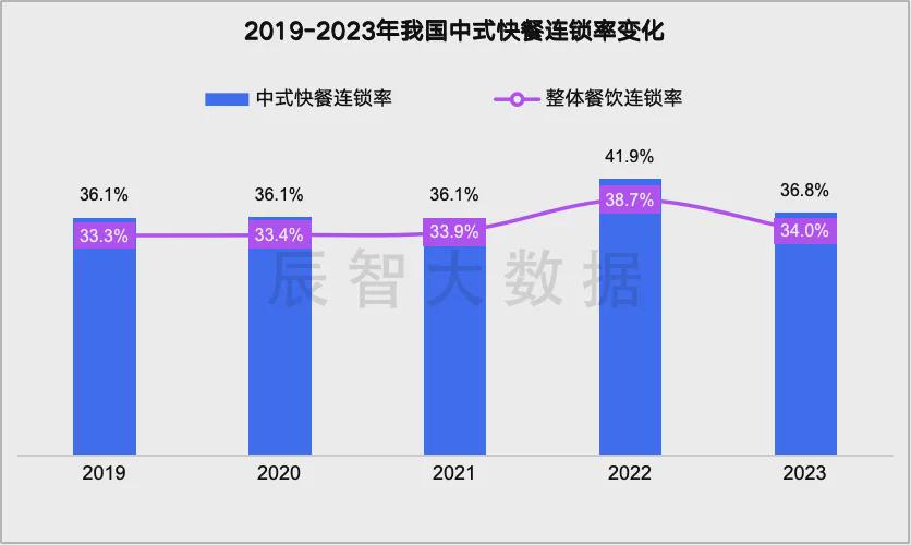 新澳天天开奖资料大全最新开奖结果走势图,数据分析决策_粉丝版75.86