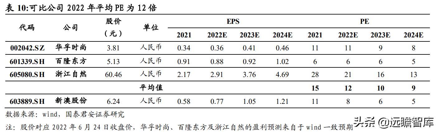 新澳今天最新资料2024,数据整合方案实施_领航版63.163