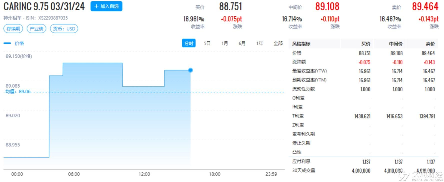 2024年新奥天天精准资料大全,迅速执行设计方案_网页款58.488