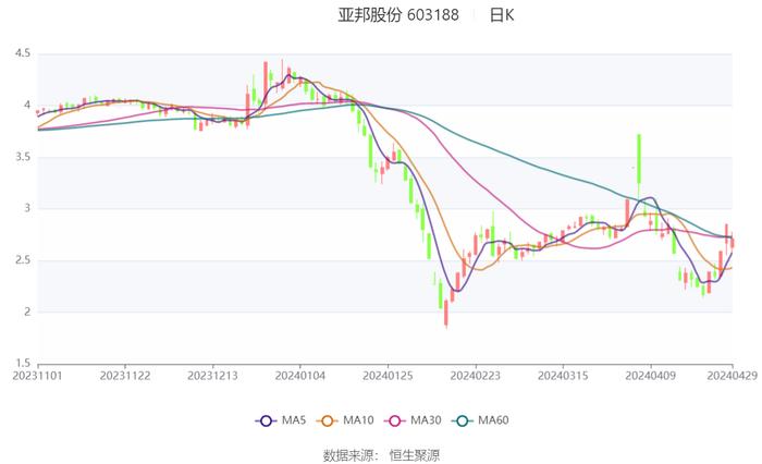 2024年香港资料免费大全,实地考察数据执行_Prime21.709