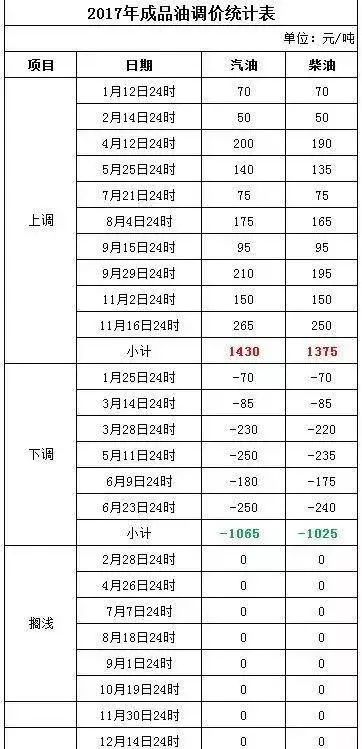 2024年新澳门今晚开奖结果,系统评估说明_Deluxe96.743