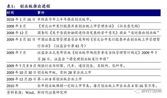 新澳资料免费长期公开,实地策略验证计划_限量款51.462