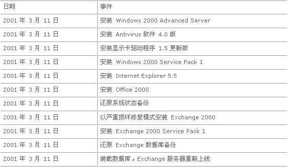 旧澳门开奖结果+开奖记录,快速设计问题解析_DP34.690