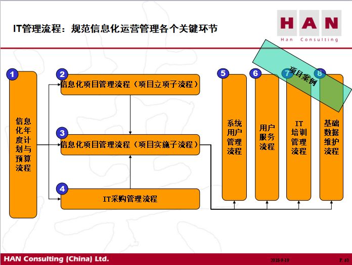 2024新澳门原料免费462,数据导向计划设计_T94.172