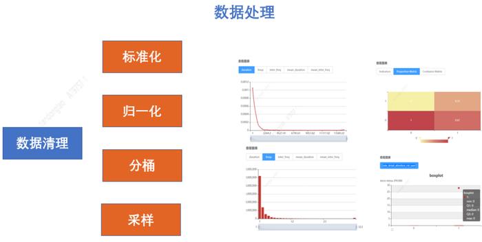 婆家一肖一码100,数据驱动策略设计_探索版64.489