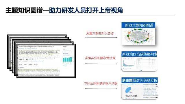 新澳资料免费长期公开,创新性方案设计_云端版50.104