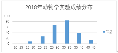 新澳门天天彩正版免费,理论依据解释定义_bundle57.965