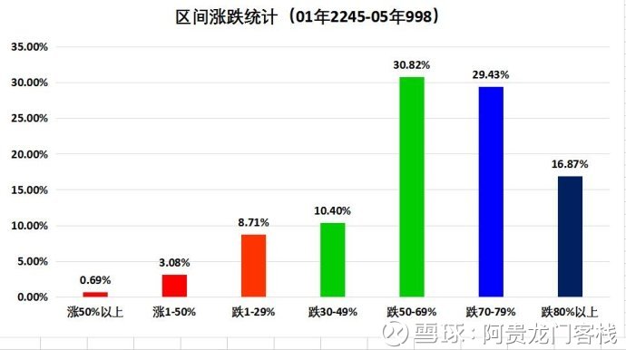 澳门最精准正最精准龙门客栈图库,先进技术执行分析_LE版47.218