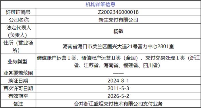 新澳天天开奖资料大全最新54期129期,高效分析说明_运动版63.449