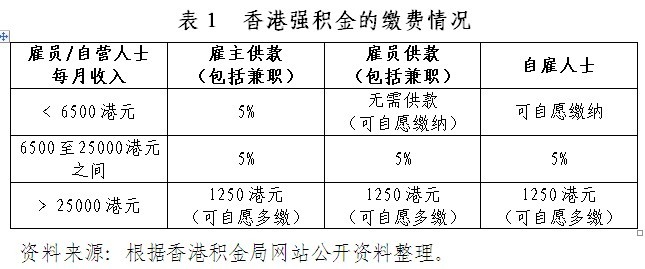 香港三期必开一期,可靠解析评估_kit26.978