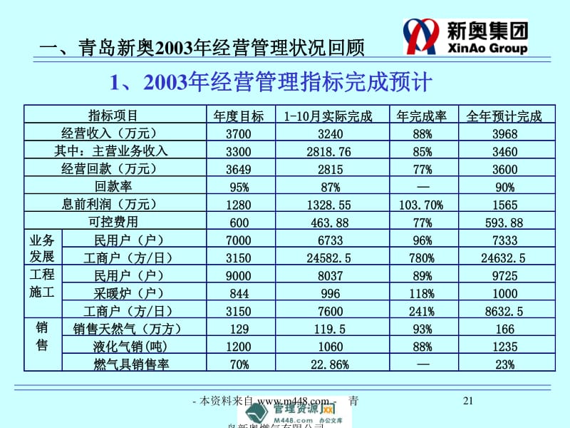 精选特惠 第297页