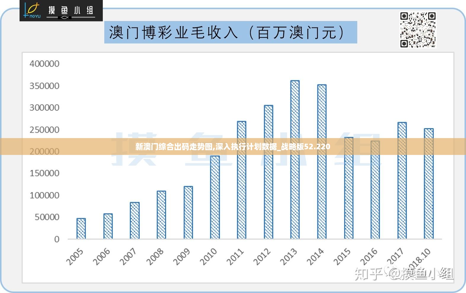 澳门最精准正最精准龙门免费,实地验证策略方案_Holo72.438