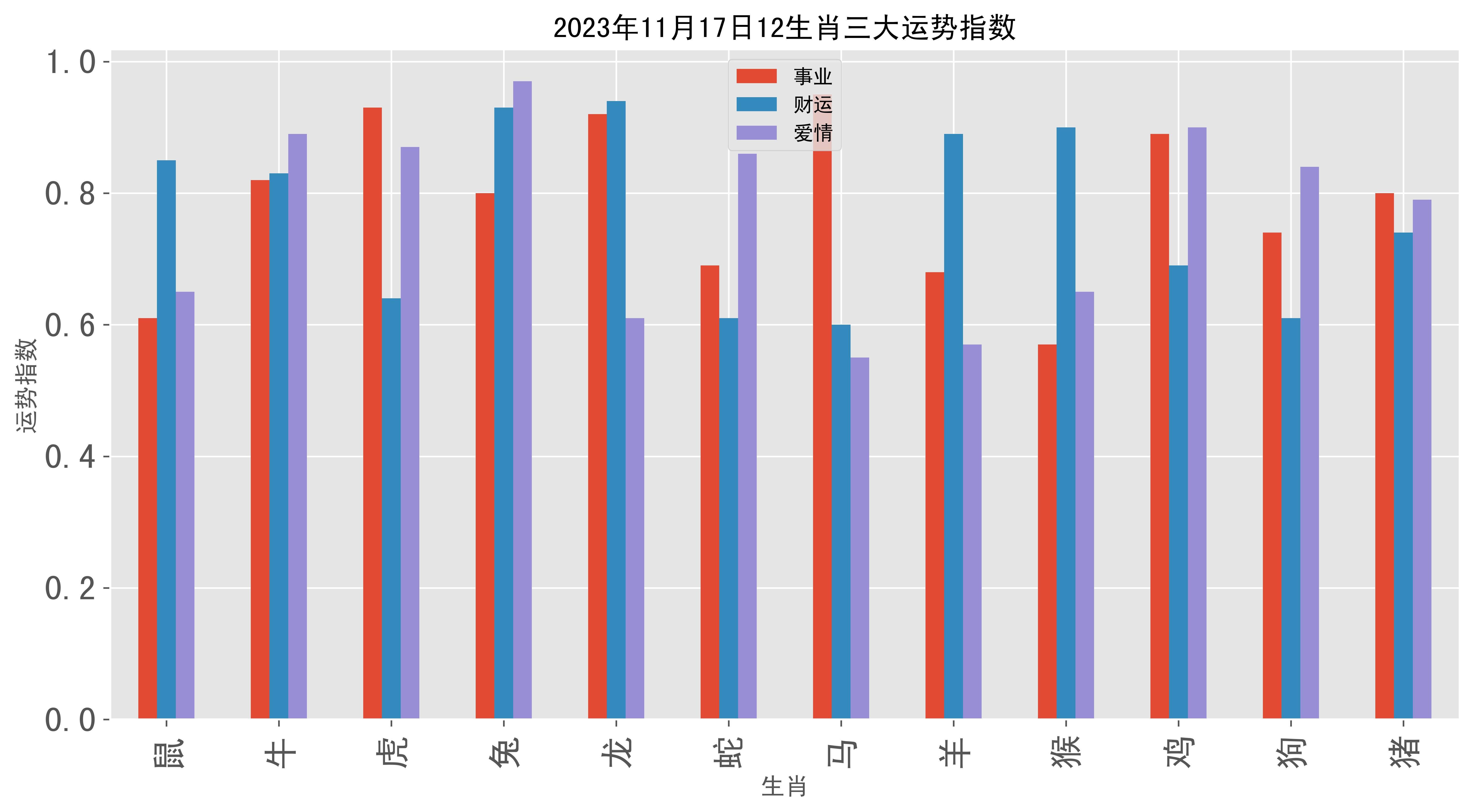 122678查一肖一码,收益成语分析落实_Deluxe72.414