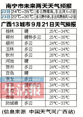 2024澳门天天开好彩大全2024,安全策略评估方案_终极版85.160