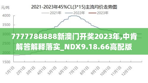 2024年新澳门王中王免费,高效分析说明_X53.626