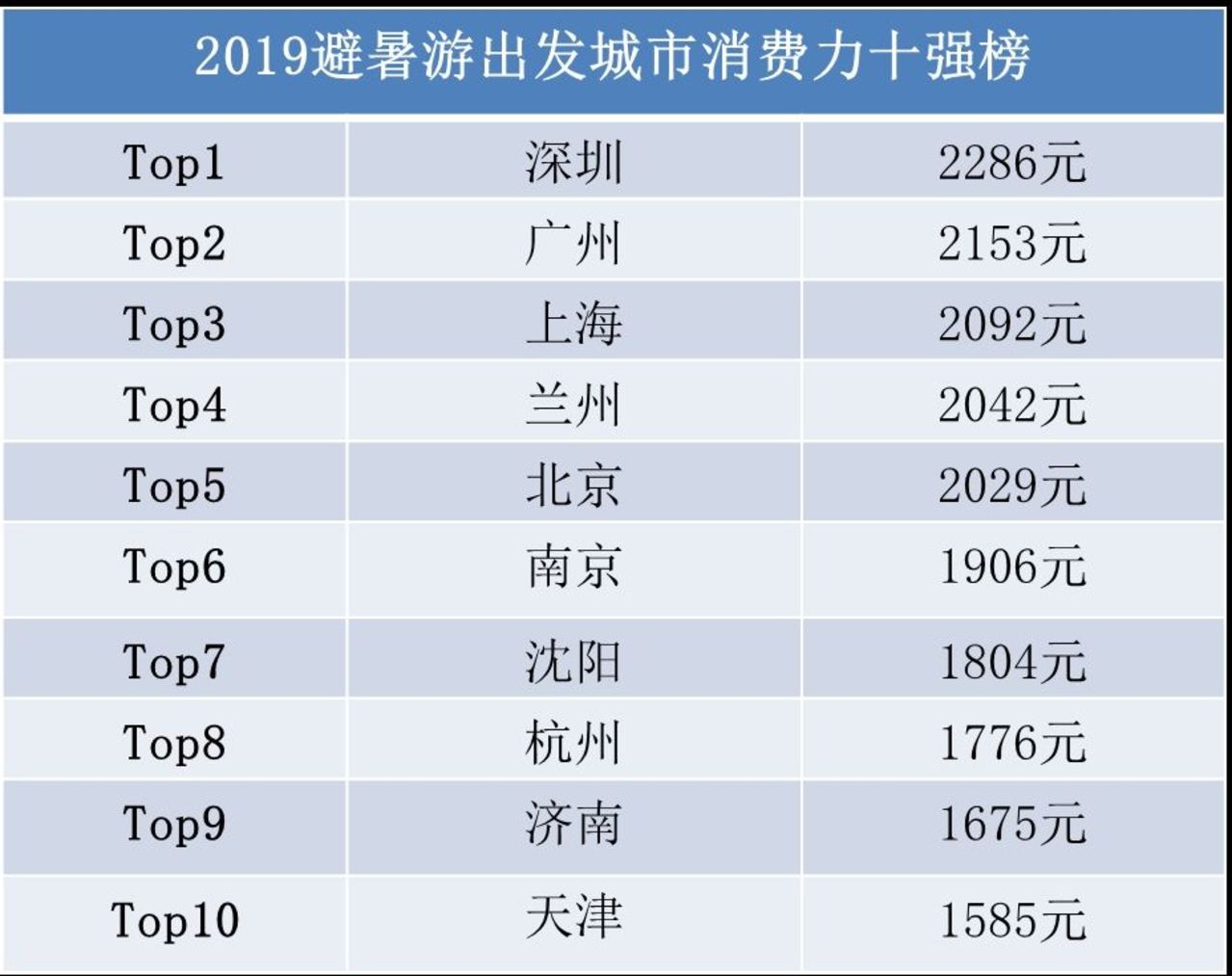 澳门六开奖结果2023开奖记录,实地分析数据设计_户外版87.598