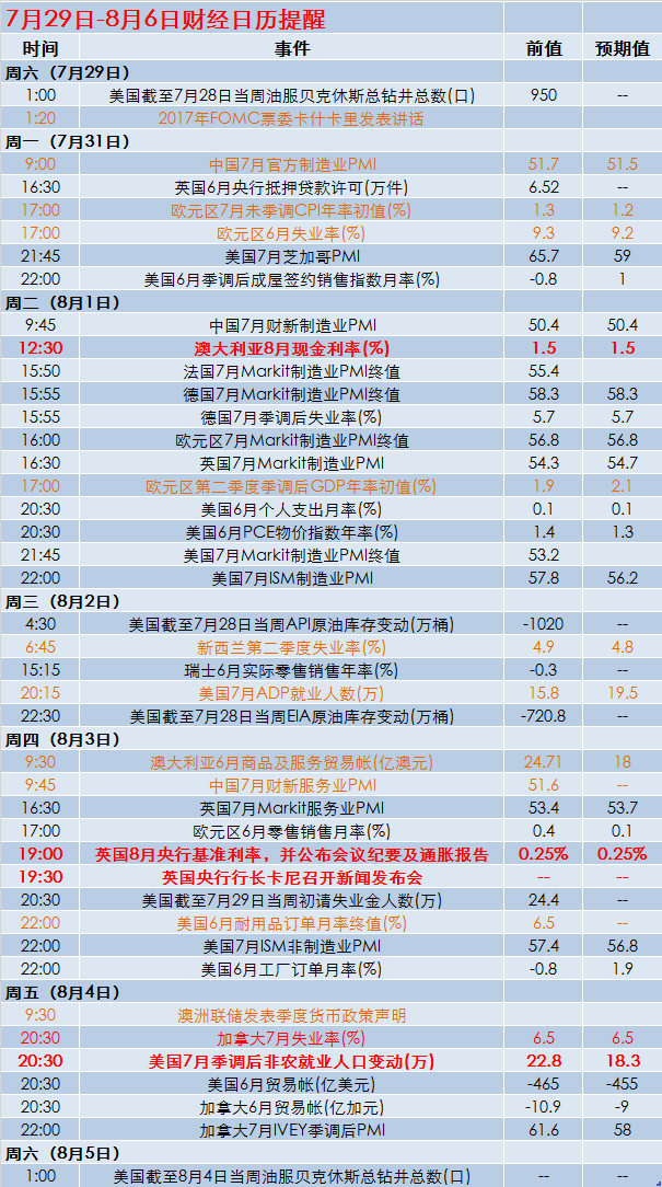 会员尊享 第295页