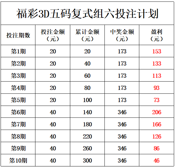 2024澳门天天开好彩资料_,持续计划实施_3D14.884